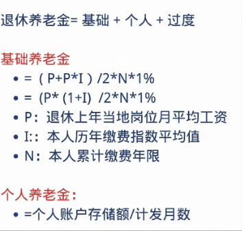 退休金计算公式2023，退休金计算公式一览表